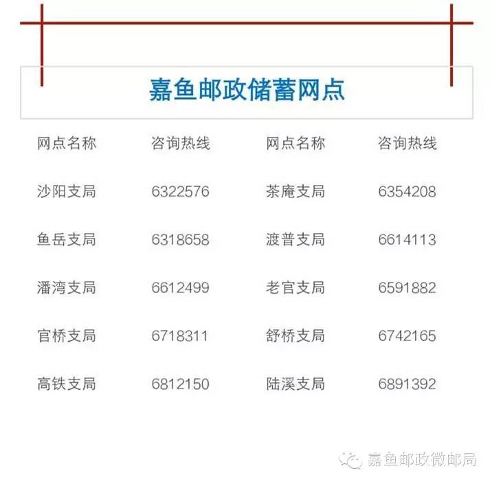 最新嘉鱼热线网，使用指南与资讯速递