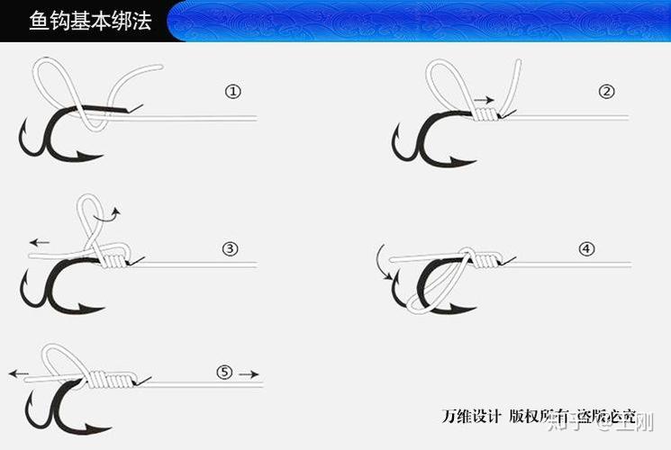 最新鱼钩绑法教程，提升钓鱼技巧，高效绑钩术攻略