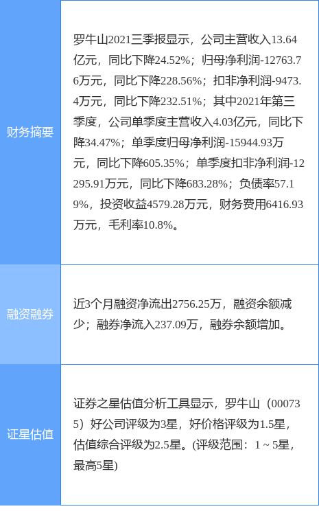 第439页