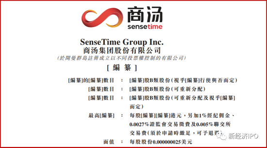 商汤科技最新估值，科技巨头的崛起与影响分析
