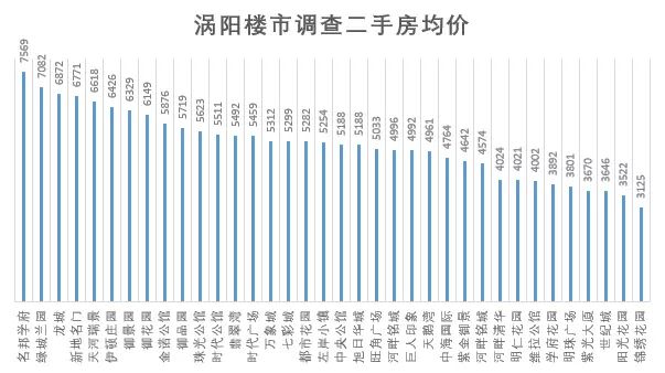 涡阳二手房最新房源探索自然美景之旅，寻找内心平静的旅程