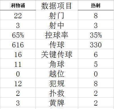 ＂澳门王中王100的资料＂的：專家解析意見_冒险版8.23
