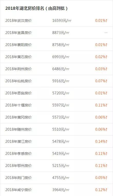 仙桃最新房价信息及自然美景探索，寻求内心宁静与平和的旅程