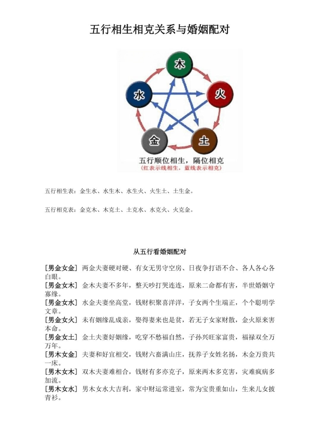五行相缺开启新篇章