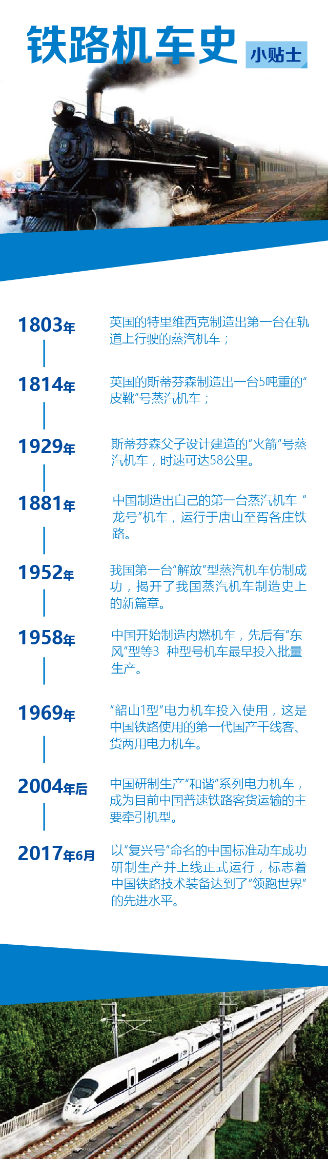 高铁最新运行速度限制揭秘