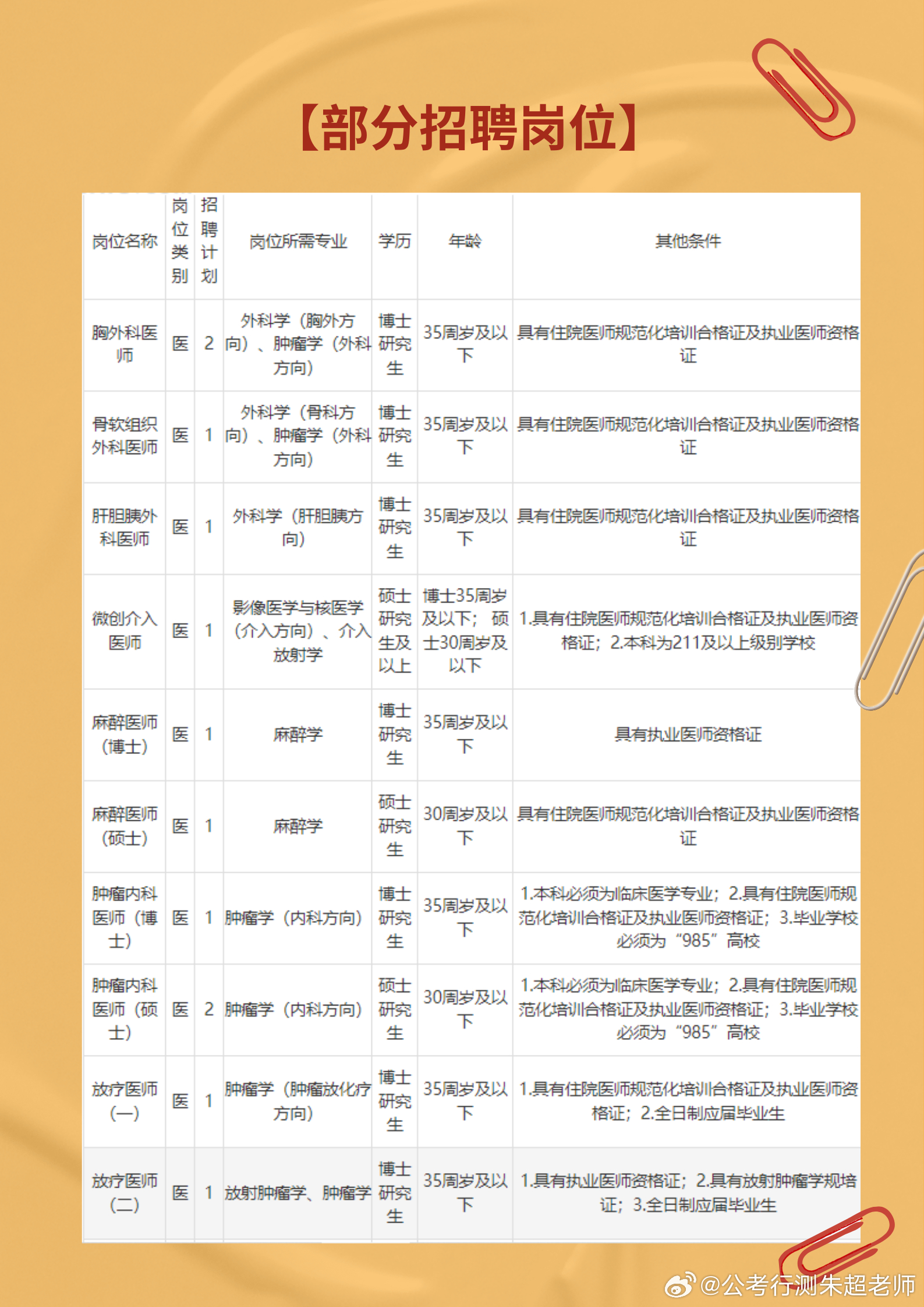 宜昌最新职位招聘,宜昌最新职位招聘，一起踏上探索自然美景的旅程，寻找内心的平静