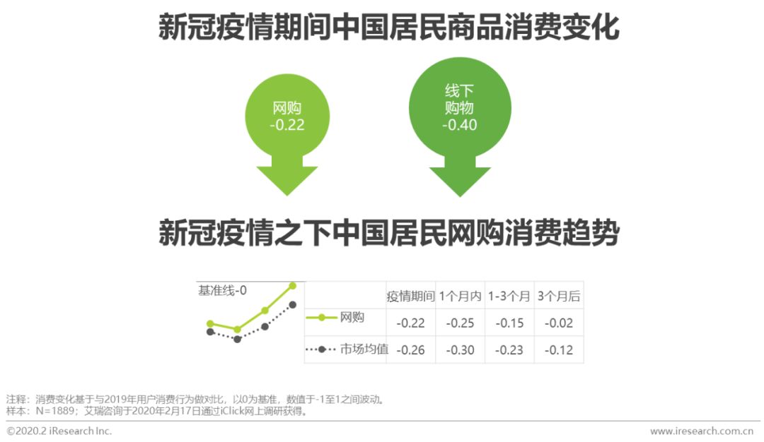 今日疫情最新消费动态,今日疫情最新消费动态，探索自然美景的旅行，寻找内心的平和之地