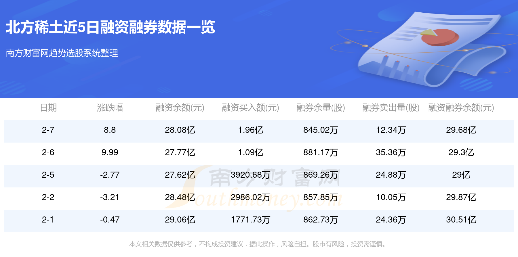 北方稀土股票价格的深度探析
