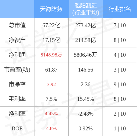 300008股票行情解析及操作指南