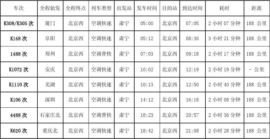 第839页