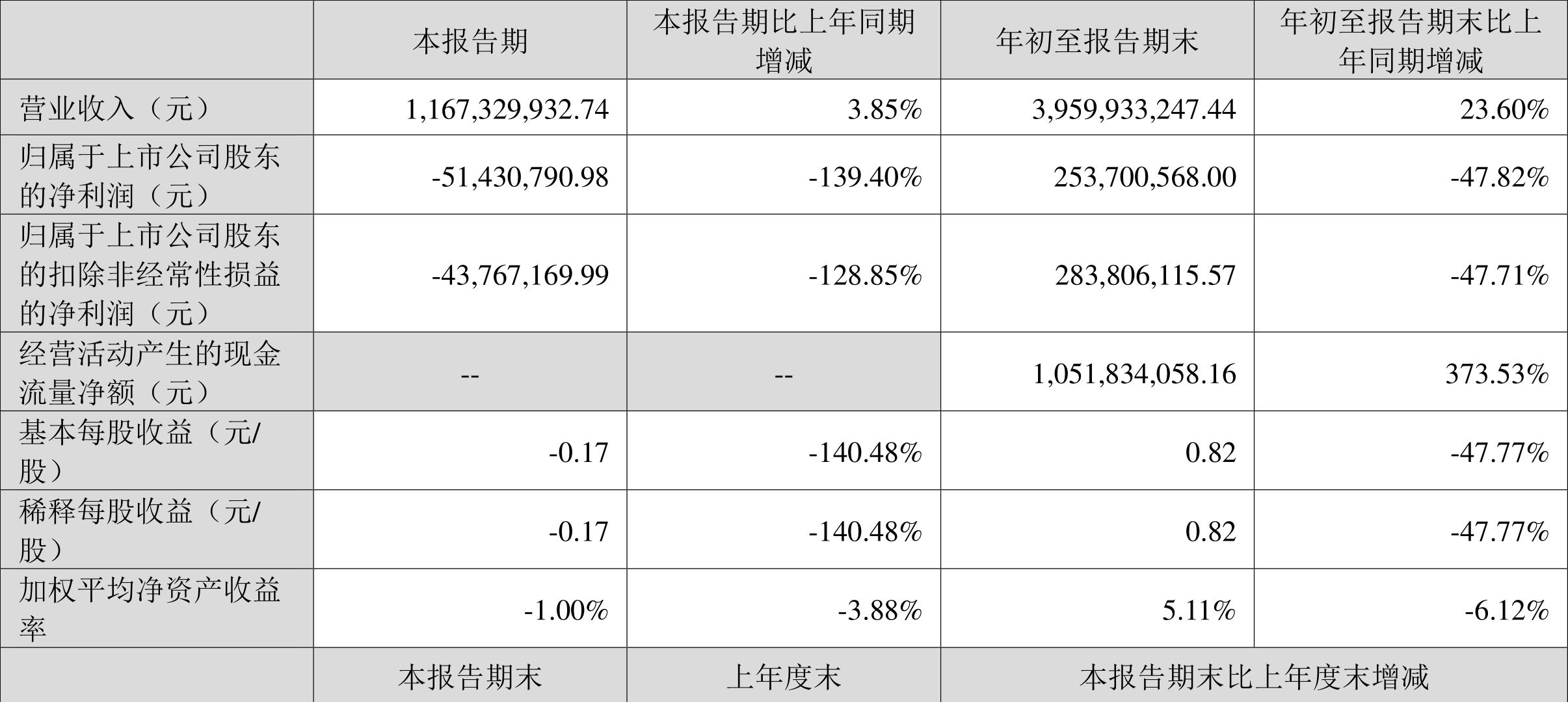 钴业新星寒锐钴业股票行情深度解析与前景展望🌟