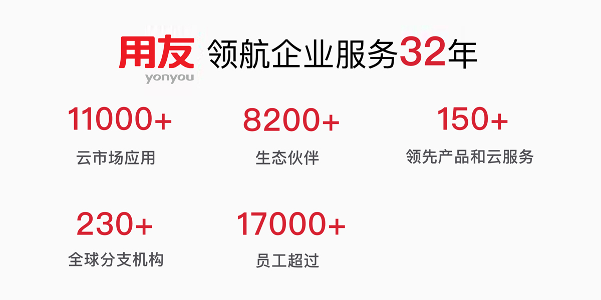 用友通新版发布，智能办公新时代的开启之门🚀