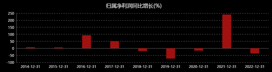 科技新星，睿能科技股票603933闪耀股市舞台