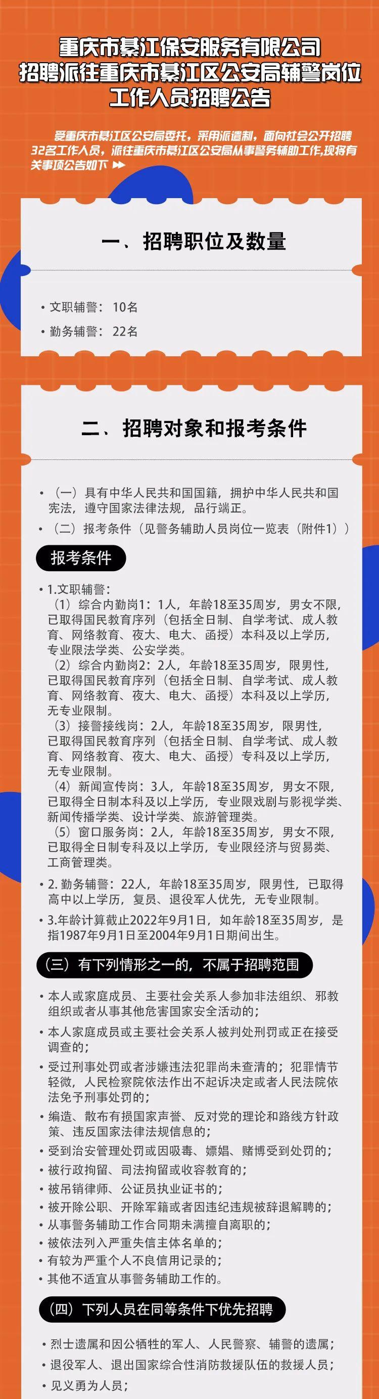 重庆最新职位招聘，时代脉搏与人才交响的交响乐章