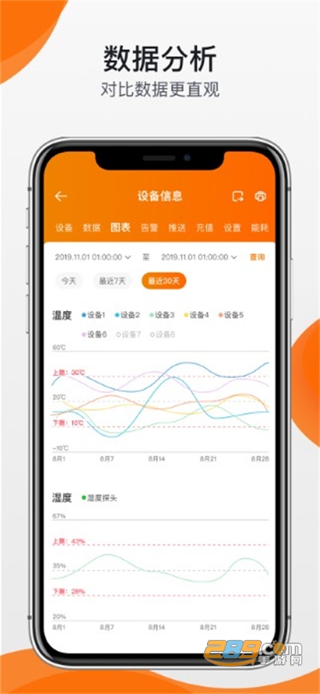 温控APP最新版，探索自然美景的开启之旅