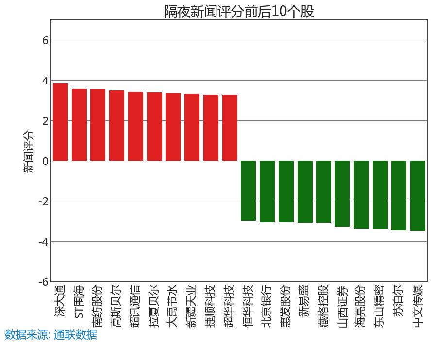 围海股份上市,围海股份上市，一场探索自然美景的旅行盛宴，启程吧！