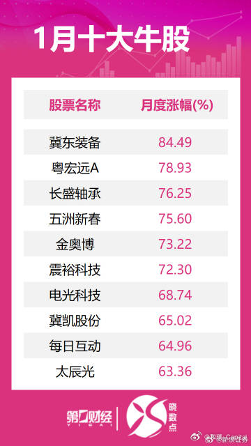 2025年3月最新资金盘资讯,2025年3月最新资金盘资讯，一场探索自然美景的治愈之旅