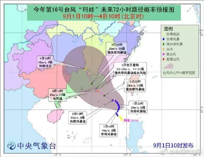 与风的奇妙约会，台风玛娃最新动态