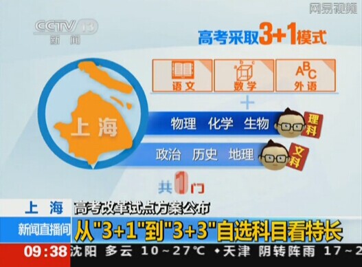 2024上海高考改革最新方案,2024上海高考改革最新方案下的奇妙日常