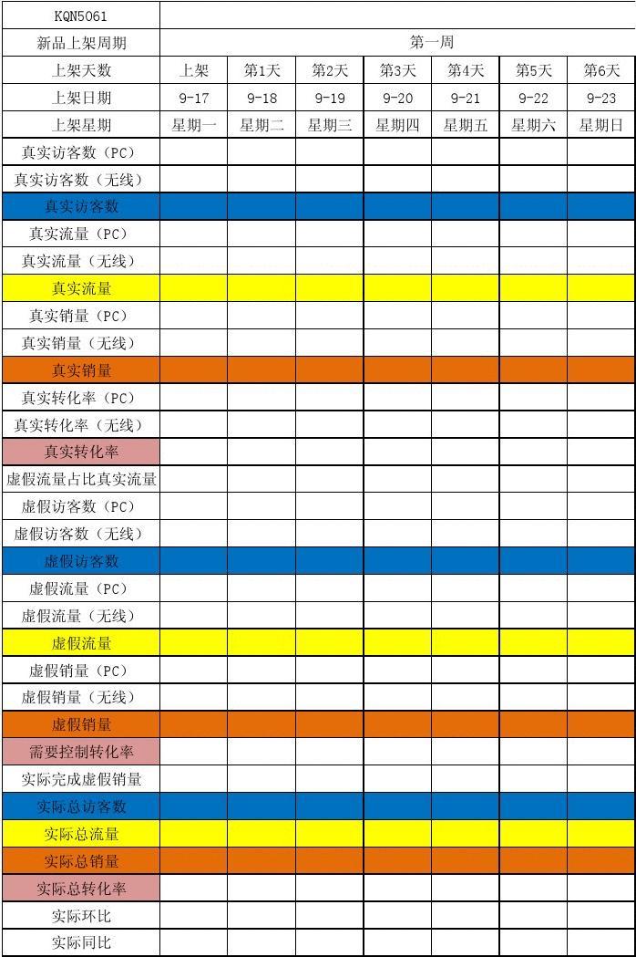 技术咨询 第23页