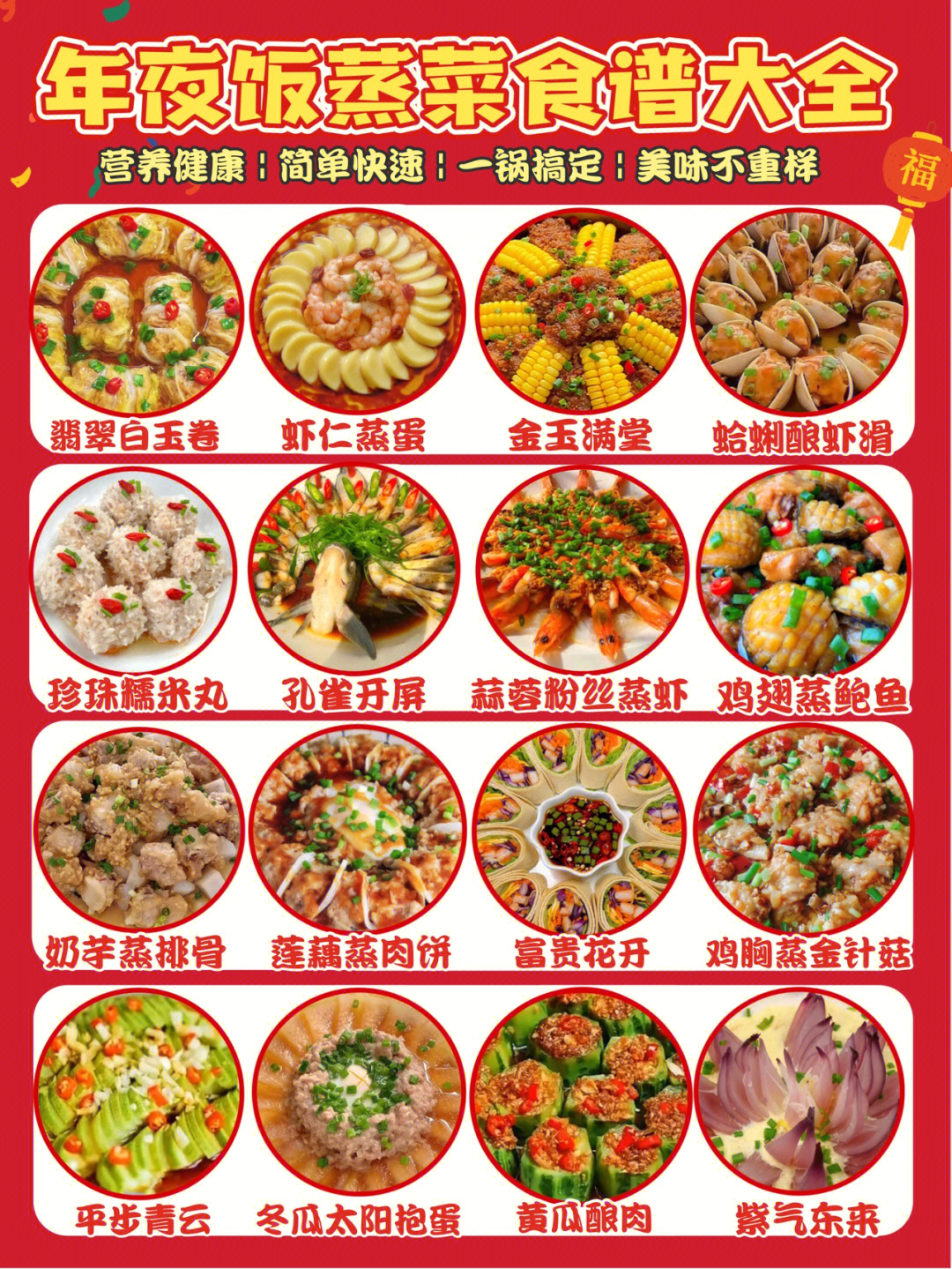 最新蒸菜大全，自然美景与味蕾的交融，寻找内心的宁静之道