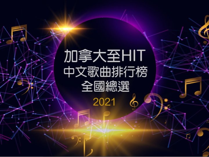 全球最新歌曲排行榜，自然美景的心灵之旅之旅