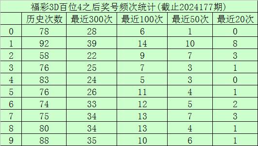 三D技术未来发展趋势与影响，最新预测报告揭秘
