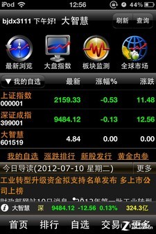 大智慧最新版，科技重塑投资世界，智能引领未来生活新篇章