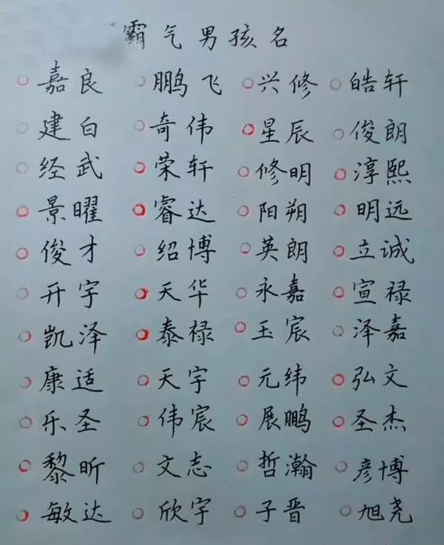 跃升的力量与自我重塑之旅，最新取名探索