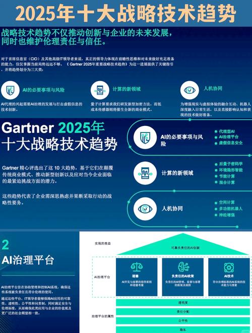 探索时代背景下的伦理演变，伦理2025最新解读