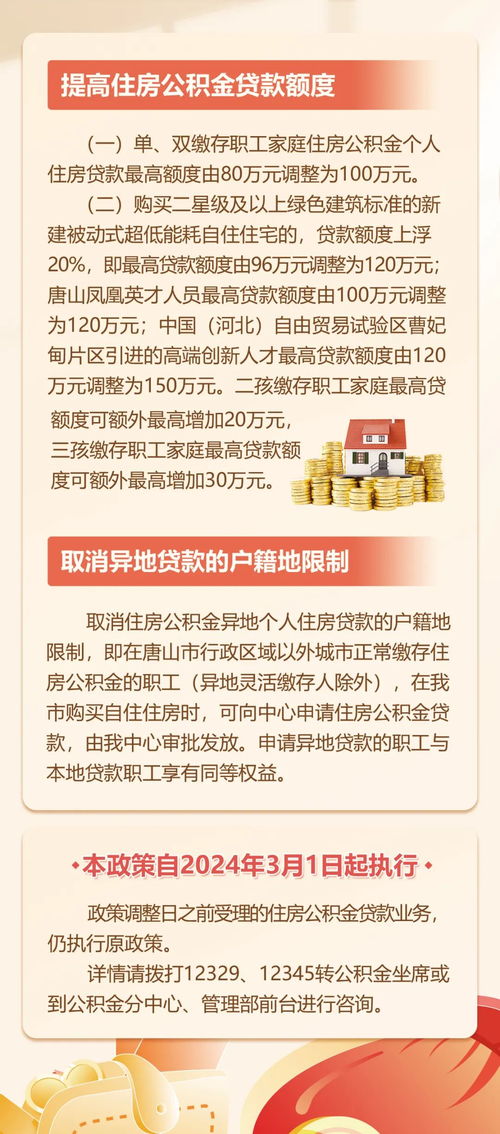 住房贷款最新政策解读与观点论述