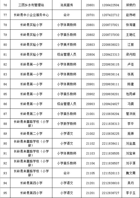 松原最新招聘信息，科技引领未来，智能招聘新纪元开启