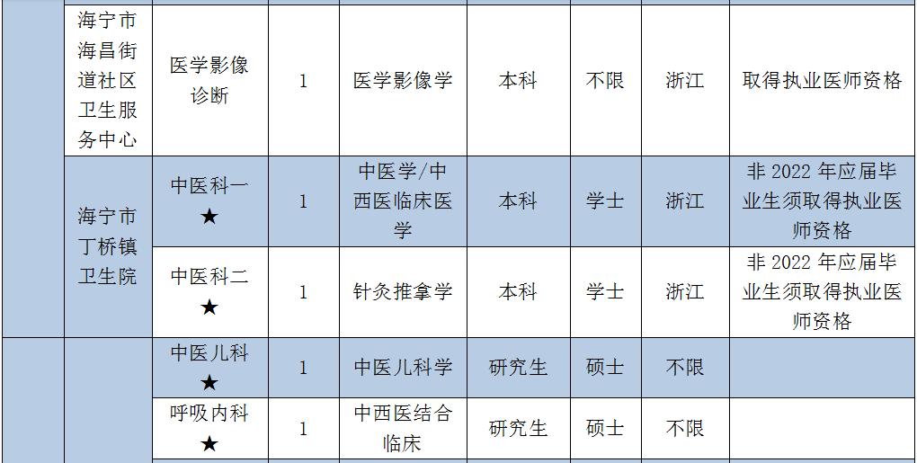 海宁工厂招聘最新信息揭秘，小巷中的隐藏宝藏大探秘
