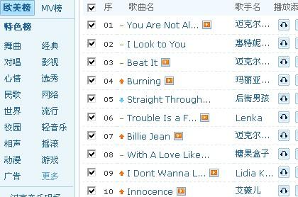 最新歌曲排行榜揭秘，小巷深处的音乐宝藏