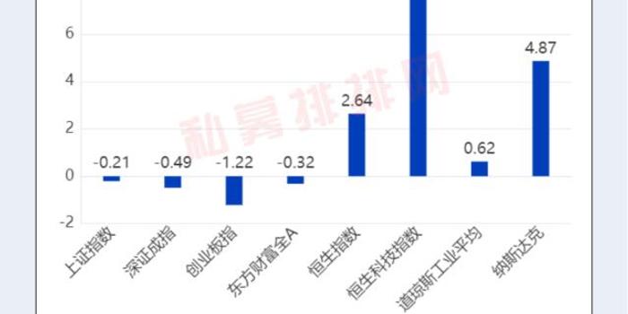 技术服务 第6页