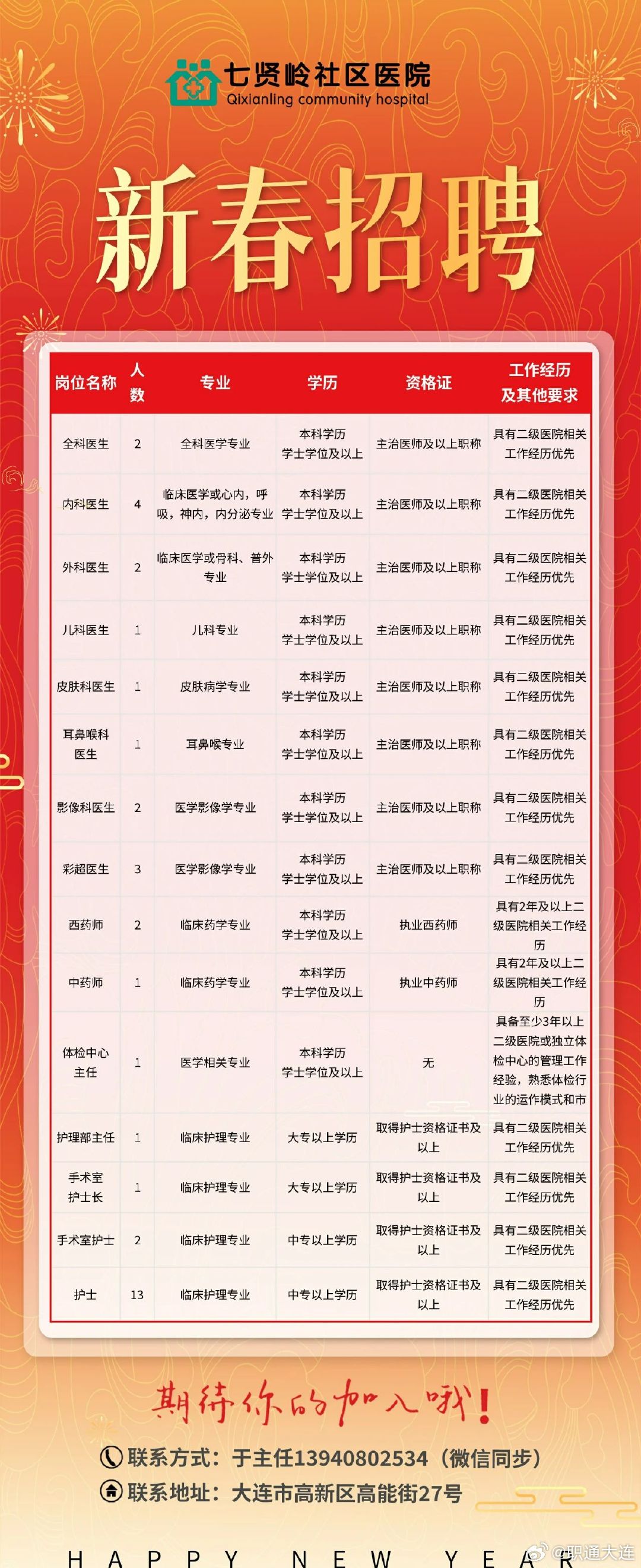 大连厨师招聘最新消息更新，求职招聘一览无余