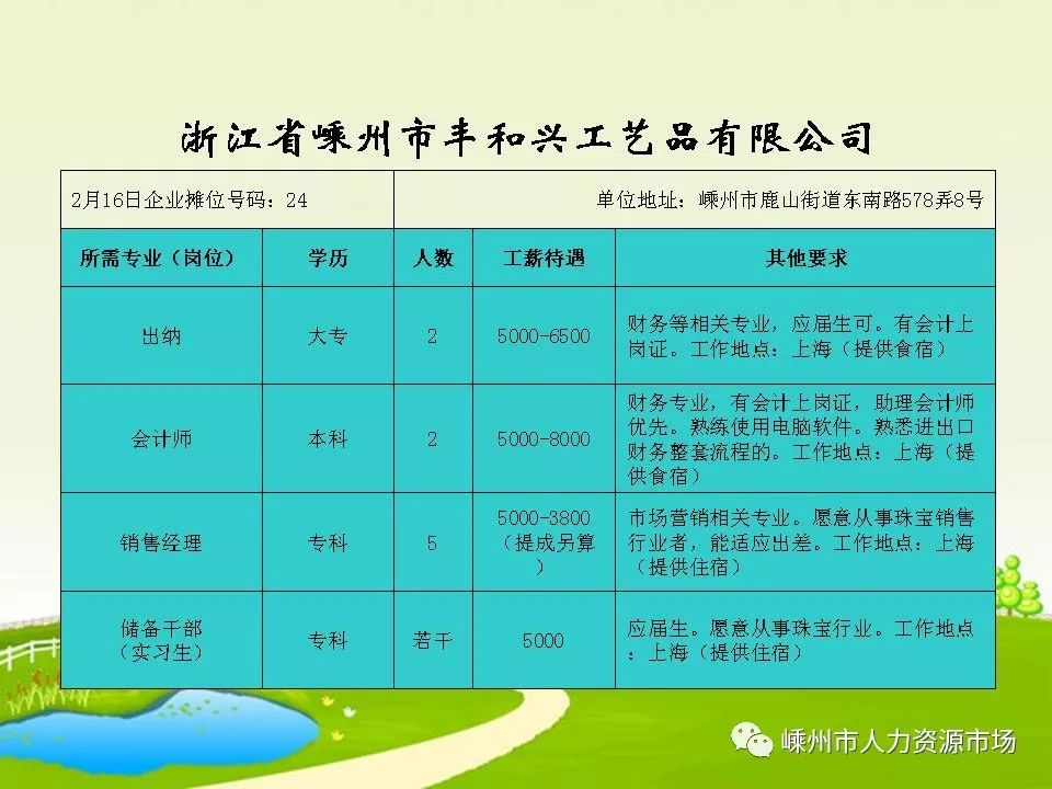 萧山义蓬最新招聘信息全面概览