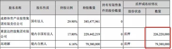 莱茵体育股票最新动态，全面步骤指南