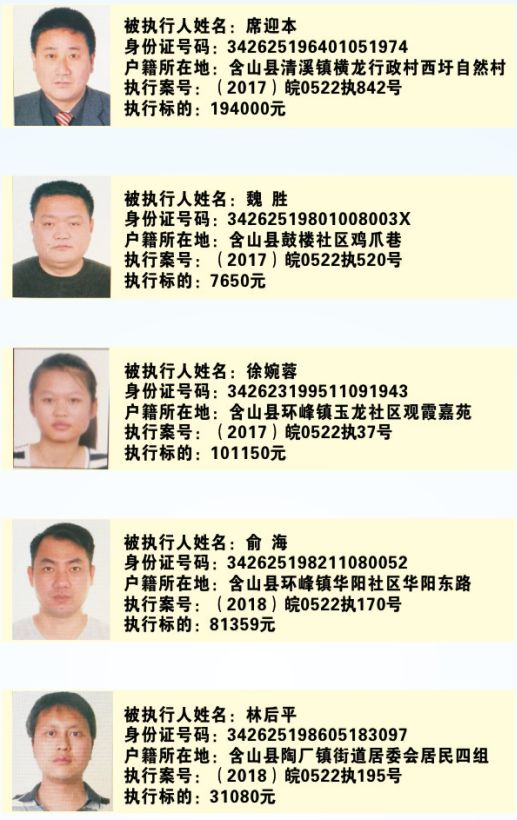 昌吉老赖黑名单的奇遇记