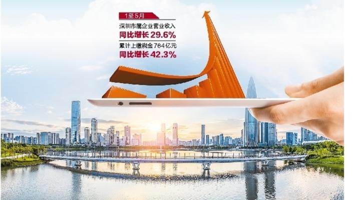 深圳国企改革迈向高质量发展新征程的最新动态报道
