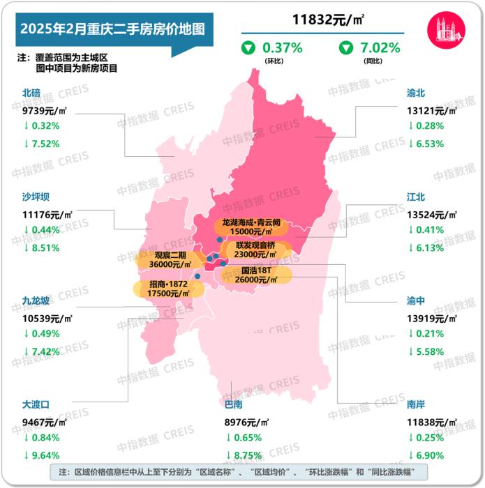 天津房价走势预测与指南，洞悉未来至2025年的房价趋势及购房指南