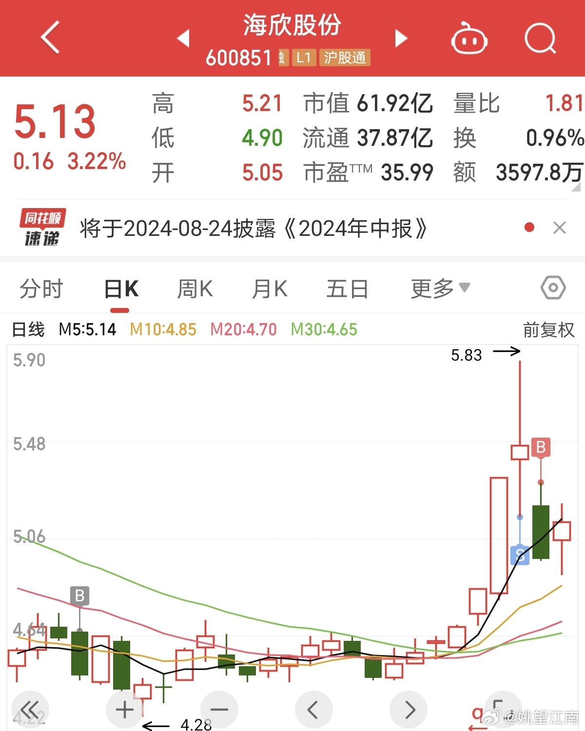 海涛万福股份最新动态速递，发展更新🚀📢