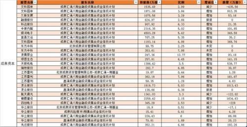 瑞特股份最新动态获取指南，最新消息一览无余