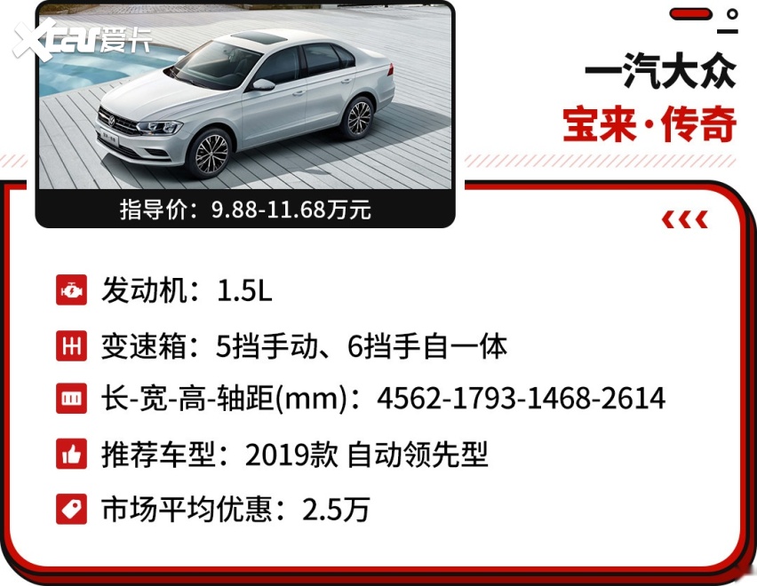 北京大众宝来最新报价，旅途中的暖心伴侣