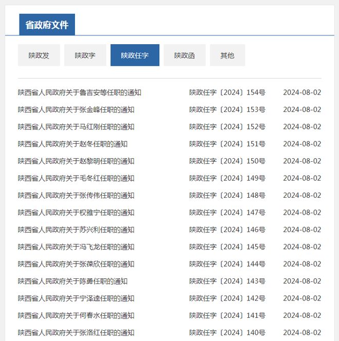 雅安市人事任免新动态，科技新品引领智能新时代革新人事管理